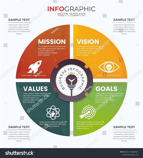 Vision, Mission and Goals .